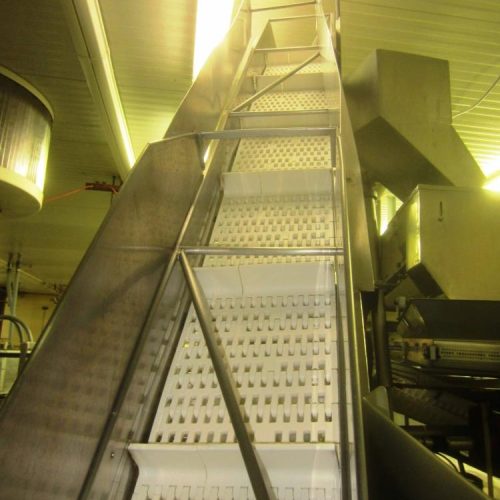 Complete Hot Dog Packaging Line Including Harpak Rollstock Machine, Labeler, Loader