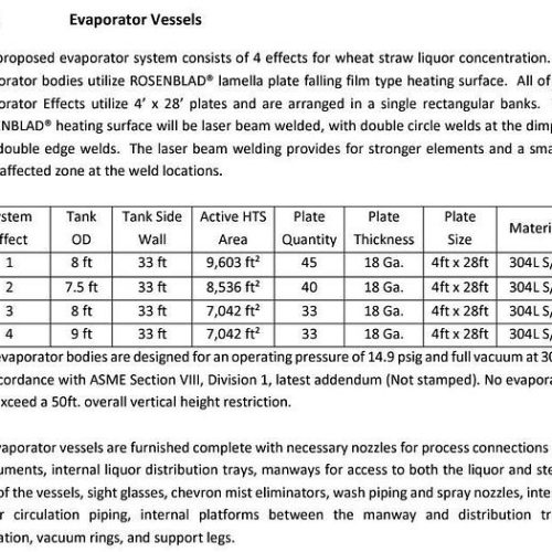2019 Rosenblad (4) Effect 150K lbs/hr S/S Evaporator with a Stripper-Condenser and Thermal Oxidizer