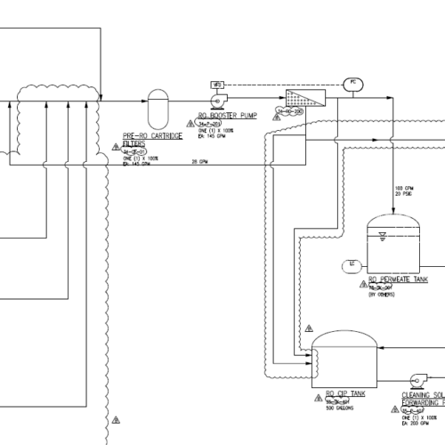 GE Water Titan-36 Reverse Osmosis Unit