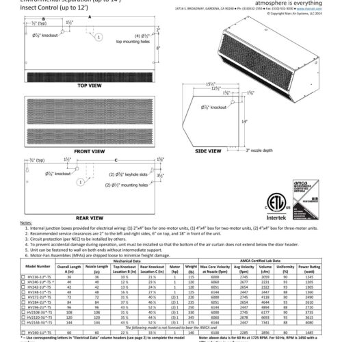 UNUSED Mars Model HV2962UGTS 8-Foot-Long High Velocity Air Curtain