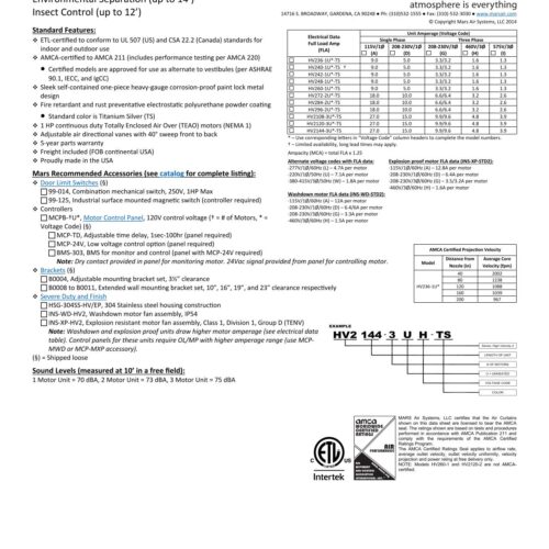 UNUSED Mars Model HV2962UGTS 8-Foot-Long High Velocity Air Curtain